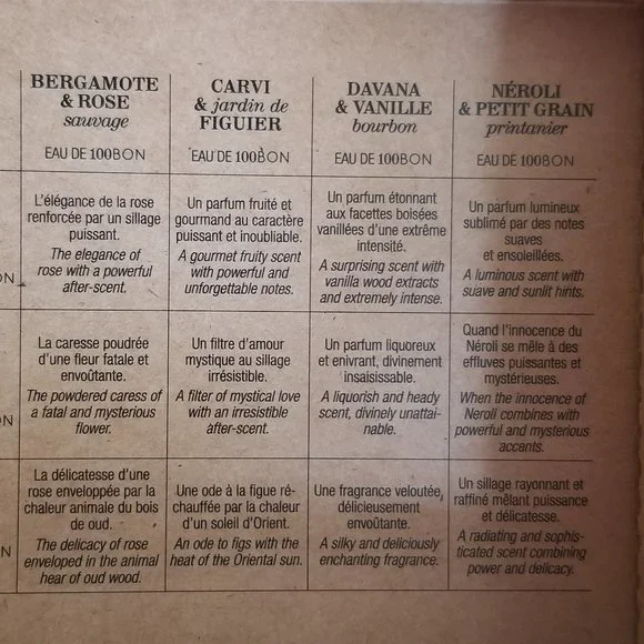 100 BON Mix and Match Box 100% Natural Fragrances - Picture 6 of 7